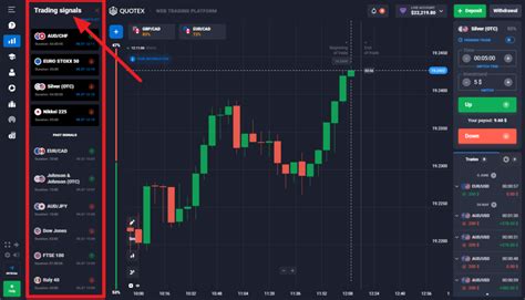 Quotex Bot 的图像结果