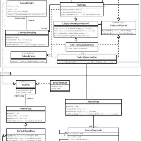 Uml Academic Calendar Spring 2024 - Printable Calendars AT A GLANCE