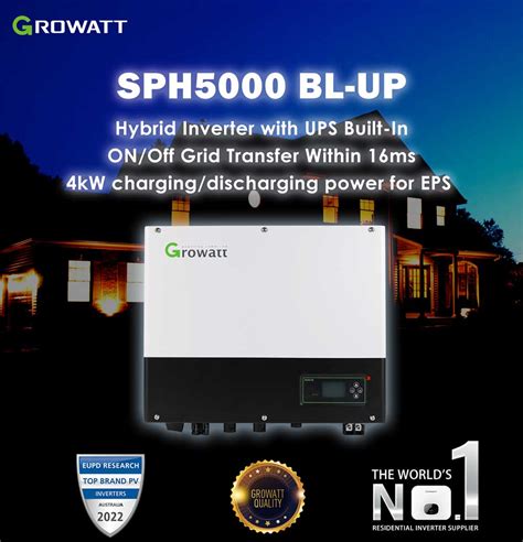 Image result for Growatt ZigBee Module