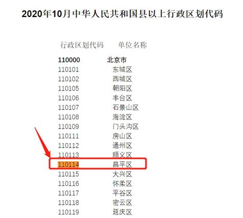 110114是北京哪个区 - 业百科