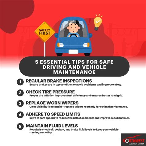 NCC | Learn & Master the Art of Safe & Responsible Driving