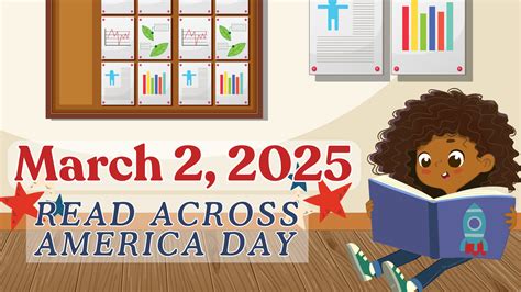 Seven Ways to Celebrate Read Across America Day 2025 – TCEA TechNotes Blog