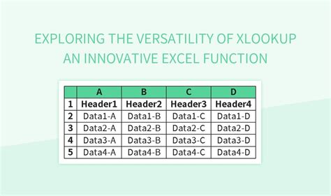 Image result for Excel Lookup Template