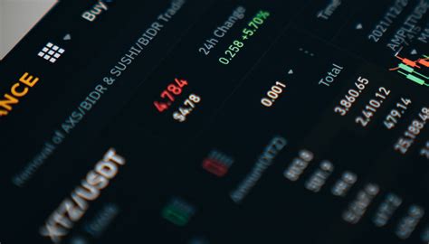 Image result for Learn Options Trading