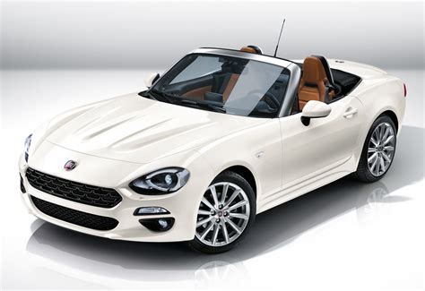 Fiat 124 Spider (2025) цена и характеристики, фотографии и обзор