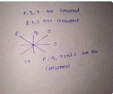 lines l,m and n are concurrent.Also lines r,l and m are concurrent.Draw ...