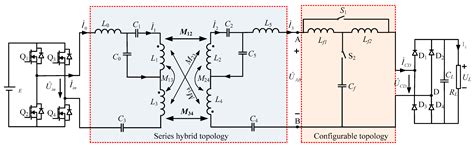 Misalignment-Tolerant Series Hybrid with Active Adjustable Constant ...