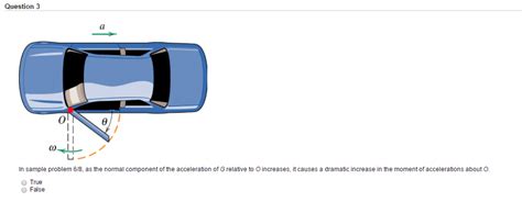 Image result for Acceleration Normal Component