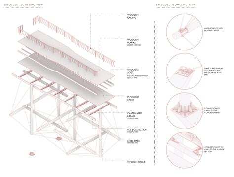 TENSEGRITY BRIDGE at Dang | CEPT - Portfolio