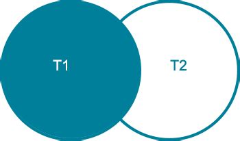 Image result for Left Join in MySQL
