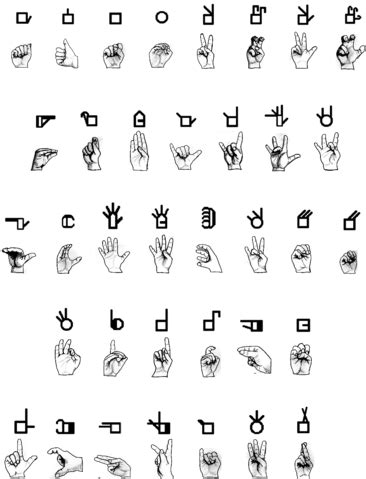 Image result for Written Sign Language