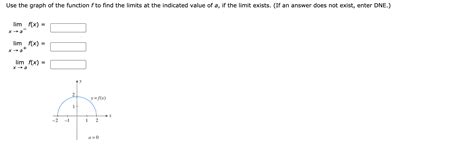 Image result for Find F1 Using Limit Def