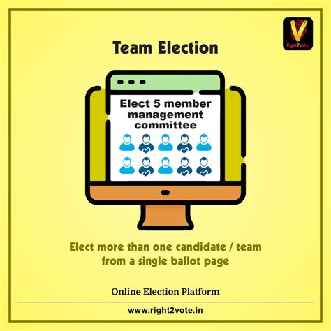 Explore Right2Vote Features | Secret Ballot, Encryption, STV, Audit ...