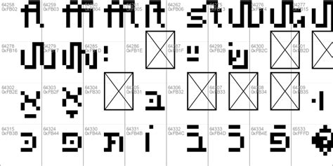 Image result for How to Change Minecraft Font Java