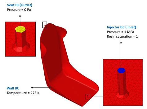 RTM Tutorial 的图像结果
