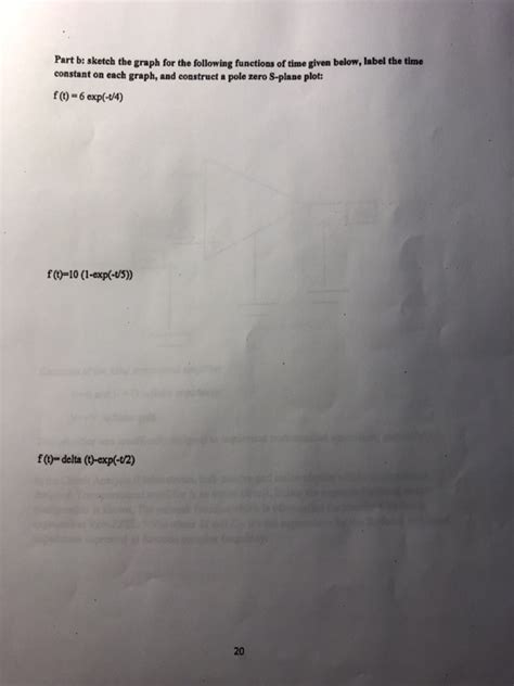 Image result for Function Notation Time Graph