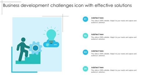 Business Development Challenges 的图像结果