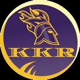 Kolkata Knight Riders Team 2023 Players List & Stats