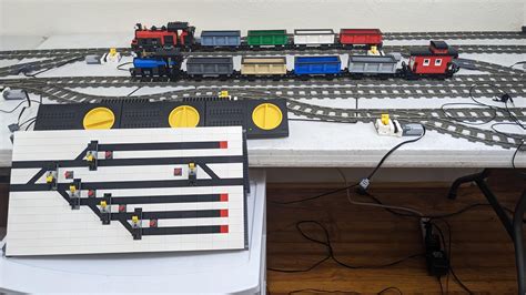 Image result for LEGO Operator Panel