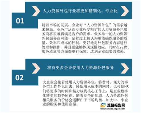2021年中国服务外包市场调研报告-行业规模现状与发展潜力评估_观研报告网