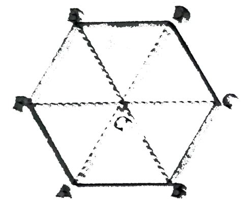 IN the figure shown ,ABCDEF is a regular hexagon . What is the of `AB ...