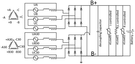 Modeling an Electrical Train Using MATLAB 的图像结果