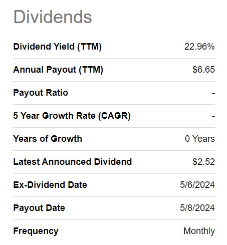 MSTY: A Buy For High Yield Income And Crypto Diversification | Seeking ...