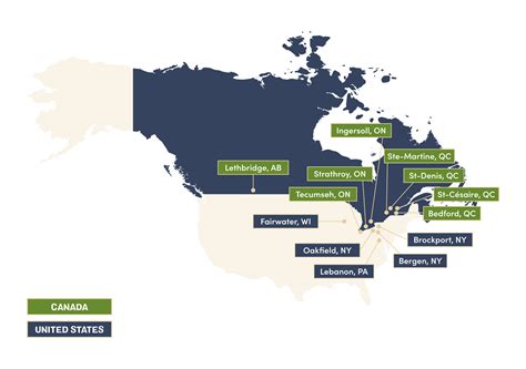 Better Future | Arctic Gardens Food Service