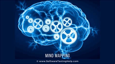 Image result for Mind Mapping Software Testing