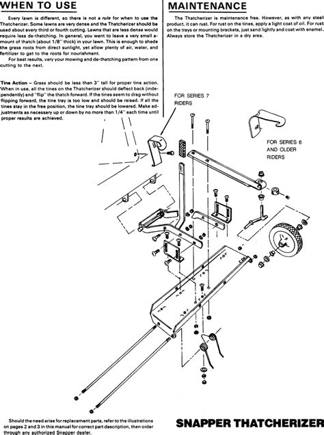 Image result for Snapper Thatcherizer Instructions