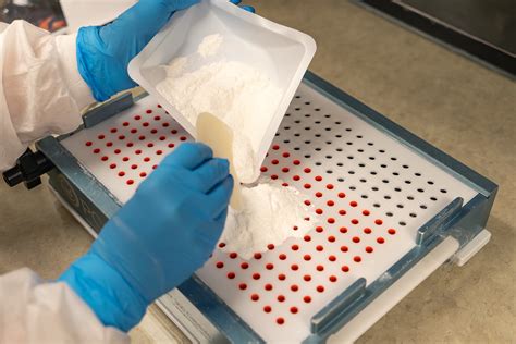 Image result for Compounding