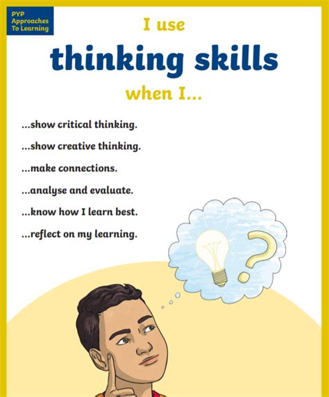 What are the PYP Approaches to Learning? - Answered - Twinkl Teaching Wiki