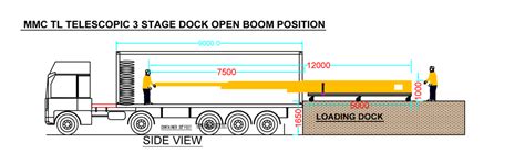 Truck Loaders 16p Telescopic - 3 Stage Dock, Manufacturer, India