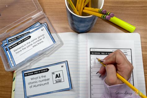 Image result for Free Science Lessons Chemistry Periodic Table