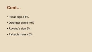 Image result for Psoas Sign Appendicitis