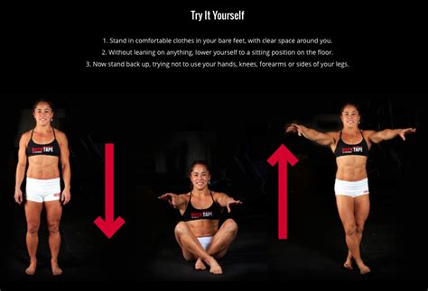 Image result for RI Springing Test