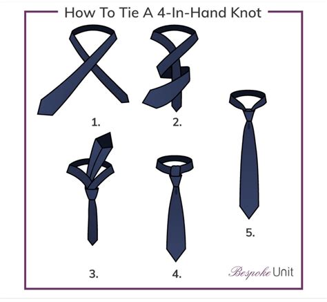 How to tie a full windsor knot infographic – Artofit