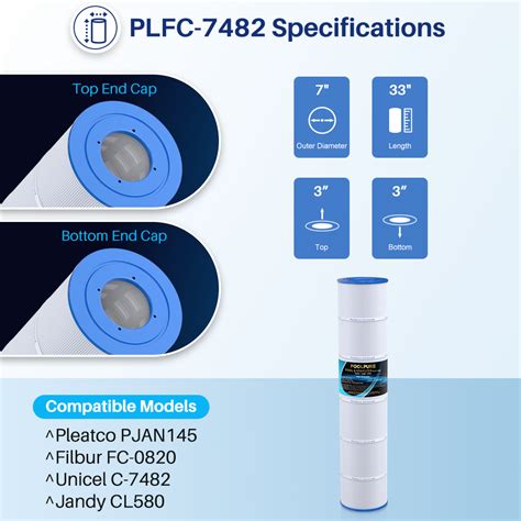 Image result for Jandy Pool Filter Replacement Parts