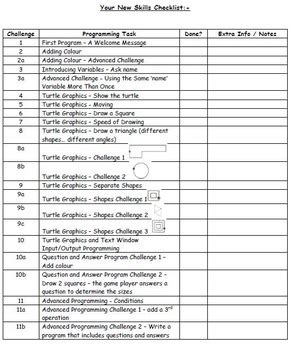 Basic Computer Language Pro 的图像结果