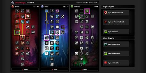 WoW Wrath Classic: Blood Death Knight PvE Guide (WotLK)