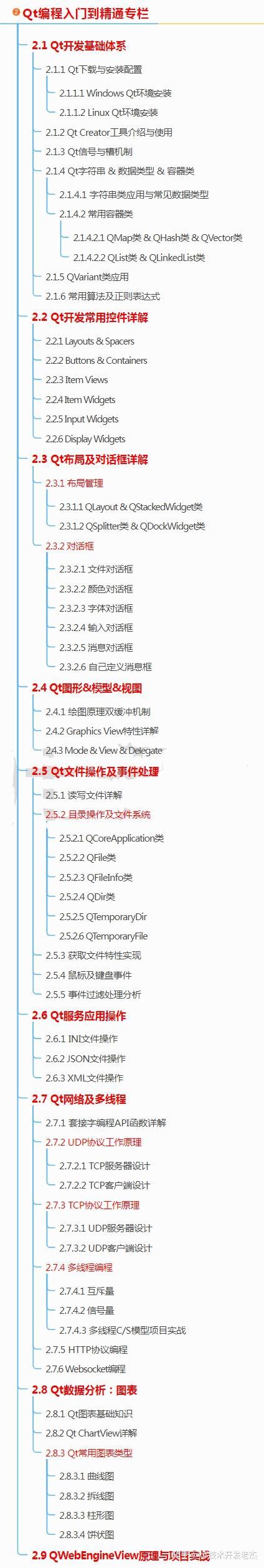 Qt Tutorials for Beginners 的图像结果