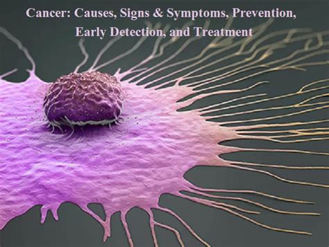 What is Cancer: Causes, Signs & Symptoms, Prevention, Early Detection ...