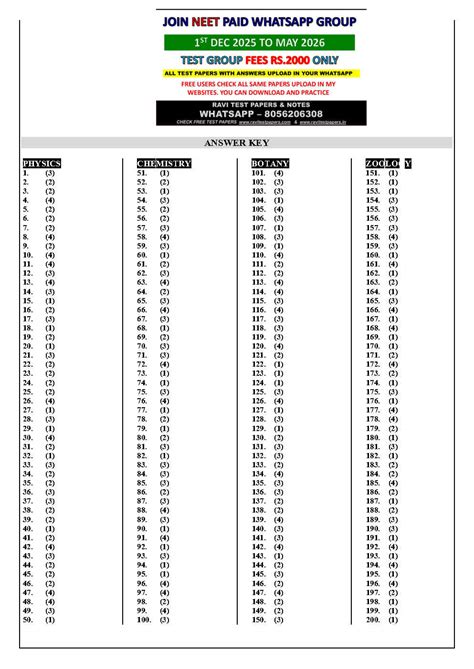 NEET Practice Test ANSWERS DEC 9 2025 PART 1