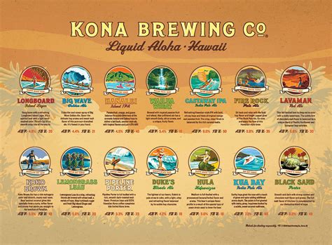 Kona Brewing Co Pub Menus on Behance