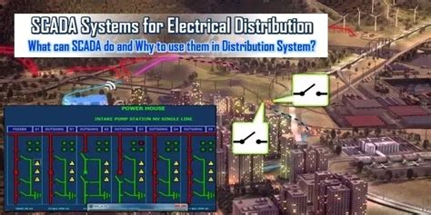 Image result for Electrical SCADA System