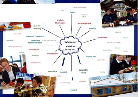 Image result for Principal Vision Statement