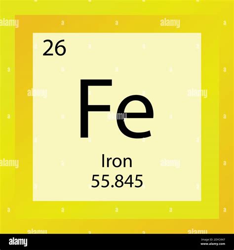 Fe Iron Chemical Element Periodic Table. Single element vector ...