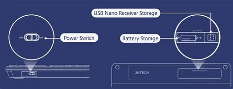 Image result for A4Tech Metered Connection