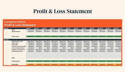 Financial Statements Examples 的图像结果