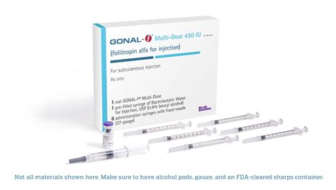 Gonal-f® Multi-Dose (follitropin alfa for injection)